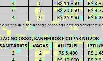 Imagem 6: Comercial para locação em rua pública, CAMINHO DAS ÁRVORES, Salvador, BA