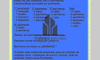 Imagem 3: CONJUNTO COMERCIAL RIO DE JANEIRO PECHINCHA