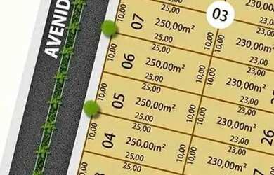 Imagem 2: Agio 2 Lotes Juntos Comerciais Res.Solar Cardoso ( Abadia de Goiás