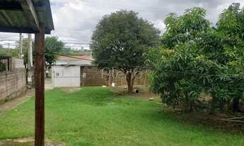 Imagem: Terreno à venda em Campinas, Parque dos