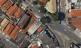 Imagem 2: Terreno à Venda no Rio Pequeno