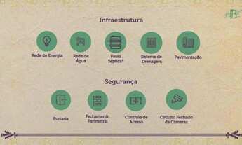 Imagem 4: Lote/Terreno para venda possui 450 metros quadrados em Centro - Pedro Leopoldo - MG