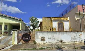 Imagem: Terreno - Vila Planalto - Vinhedo