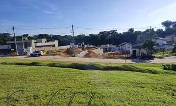 Imagem 7: Terreno à venda no Condomínio Santa Teresa em Itupeva - São Paulo