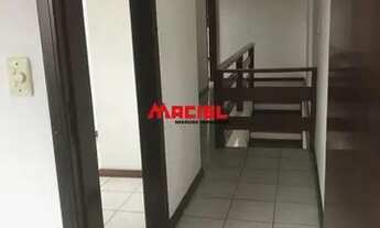 Imagem 4: Casa Padrão em Sao Jose dos Campos