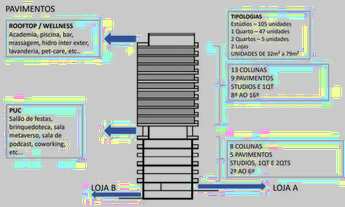 Imagem 3: Apartamento para venda com 79 metros quadrados com 2 quartos em Humaitá - Rio de Janeiro