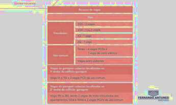 Imagem 5: Apartamento 3 quartos, 1 suíte e varanda gourmet - Pampulha - Belo Horizonte/MG