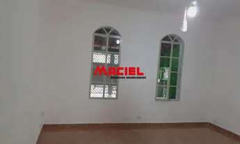 Imagem 2: Casa Padrão em São José dos Campos