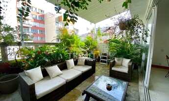 Imagem 2: Cobertura em Ipanema - Rio de Janeiro