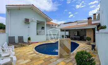 Imagem 3: Casa à venda no Jardim Paulista, Jundiaí/SP