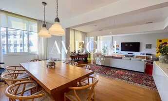 Imagem 5: Cobertura duplex de 4 quartos em Ipanema