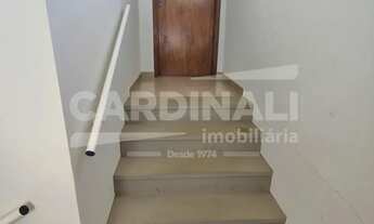 Imagem 6: Imóvel bem localizado