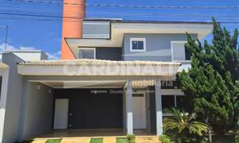 Imagem 5: Casa Condomínio em São Carlos