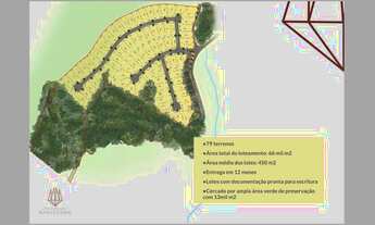 Imagem 7: Terrenos Condomínio Barcelona Salvaterra