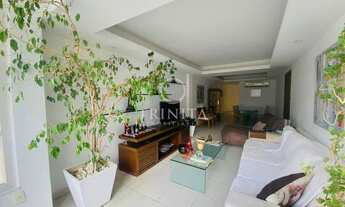 Imagem 2: Apartamento em Ipanema - Rio de Janeiro