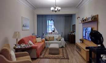 Imagem: Apartamento à venda, 3 quartos, Copacabana