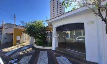 Imagem 2: Salão para alugar, 25 m² por R$ 1.903,00/mês - Centro - Piracicaba/SP