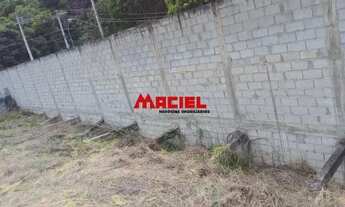 Imagem 2: Terreno Residencial em São José dos Campos