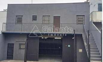 Imagem: Barracão - Vila Mimosa - Campinas