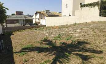Imagem 2: Terreno à venda em Campinas, Parque dos Resedás, com 440 m², Parque dos Resedás