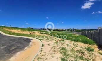 Imagem 7: Terreno à venda em Campinas, Fazenda Pau DAlho, com 447.5 m², Reserva Serena Campinas