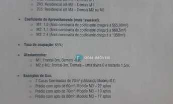 Imagem 7: Terreno à venda, 538 m² por R$ 290.000,00 - Jd Sao Joao - Juiz de Fora/MG