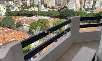 Imagem: Apartamento - Taquaral - Campinas