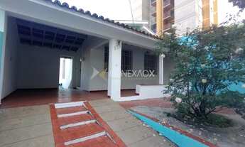 Imagem 2: Casa - Taquaral - Campinas