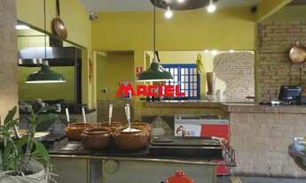 Imagem 6: Comercial Fundo em Sao Jose dos Campos