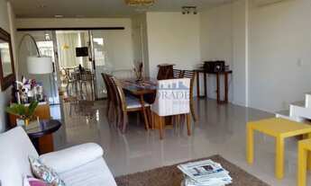 Imagem 2: Recreio dos Bandeirantes