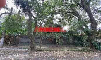 Imagem 5: Terreno Condomínio em São José dos Campos