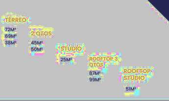 Imagem 7: Apartamento para venda possui 25 metros quadrados com 1 quarto