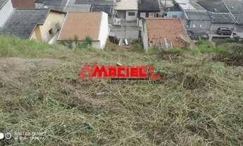 Imagem 5: Terreno Residencial em Sao Jose dos Campos