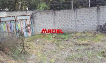 Imagem 6: Terreno Residencial em São José dos Campos