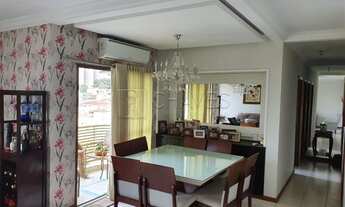 Imagem 3: Ribeirão Preto - Apartamento - Santa Cruz