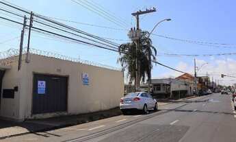 Imagem 6: Aluguel Terreno MARTINS