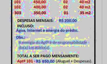 Imagem 4: Venha morar ao lado do Terminal de Integração de Ônibus de Campina Grande-PB