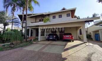 Imagem 4: Casa - Condomínio Residencial Monte Carlo - Valinhos