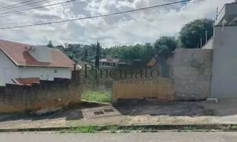 Imagem 3: Terreno Lote em Jundiaí