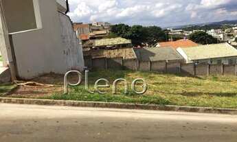 Imagem 2: Terreno - Bosque dos Eucaliptos - Valinhos