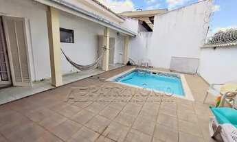 Imagem 2: SOROCABA - Casa de Condomínio - Três Meninos