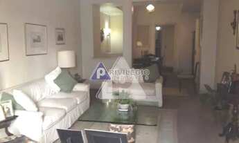 Imagem: Apartamento à venda, 3 quartos, Copacabana