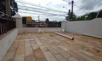 Imagem 2: Casa - Jardim Nossa Senhora Auxiliadora - Campinas