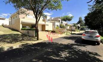 Imagem 3: Terreno à Venda em Condomínio Fechado no Bairro Distrito de Bonfim Paulista em Ribeirão Pr