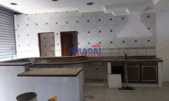 Imagem 6: Ponto Comercial no bairro Residencial Sta Paula