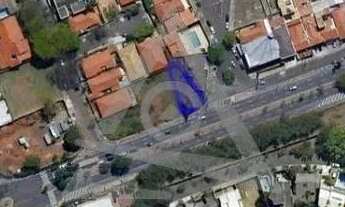 Imagem 2: Terreno para alugar em Campinas, Nova Campinas, com 359.9 m²