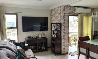 Imagem 4: Ribeirão Preto - Apartamento - Santa Cruz