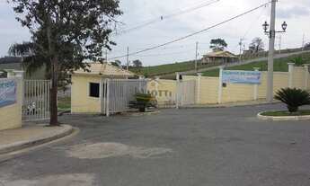 Imagem: Lote em condomínio fechado em Bonfim