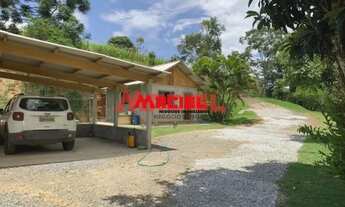 Imagem 6: Rural Fazenda, Sítio e Chácara em Goncalves