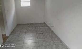 Imagem 6: Casa Padrão em Sao Jose dos Campos